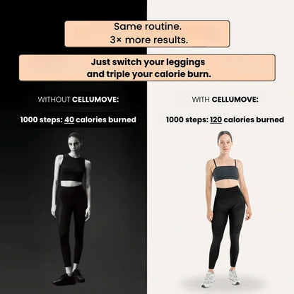 Shaping high waisted sculpting leggings for women | Cellumove -4